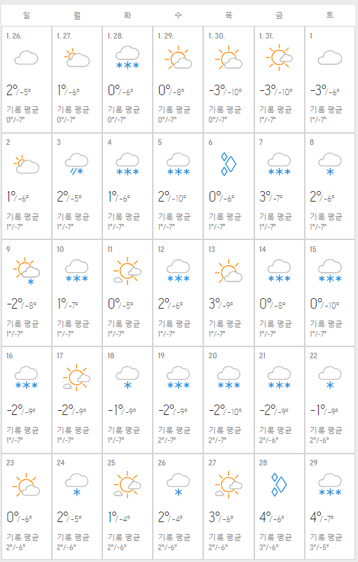 年1 2月札幌の天気予報はこちら 北海道マガジン